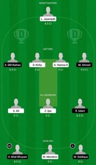 RC vs RBMS Dream11 Fantasy Suggestion #2